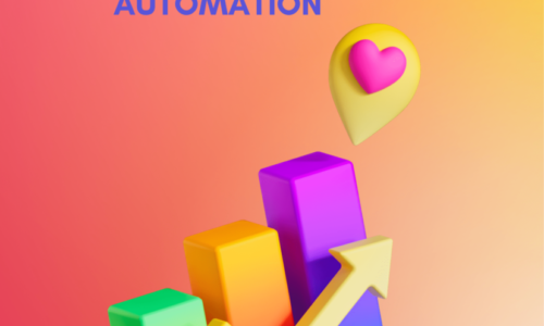 Future of business process automation -ioninks